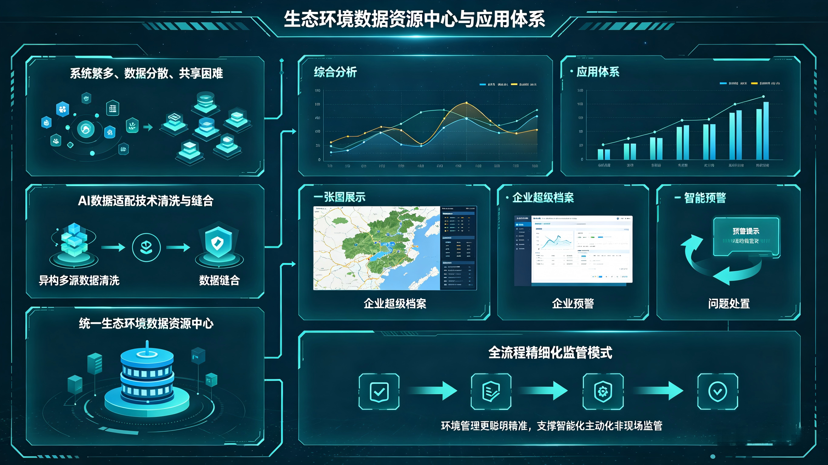 企业生态云小程序头像设计 (4).png