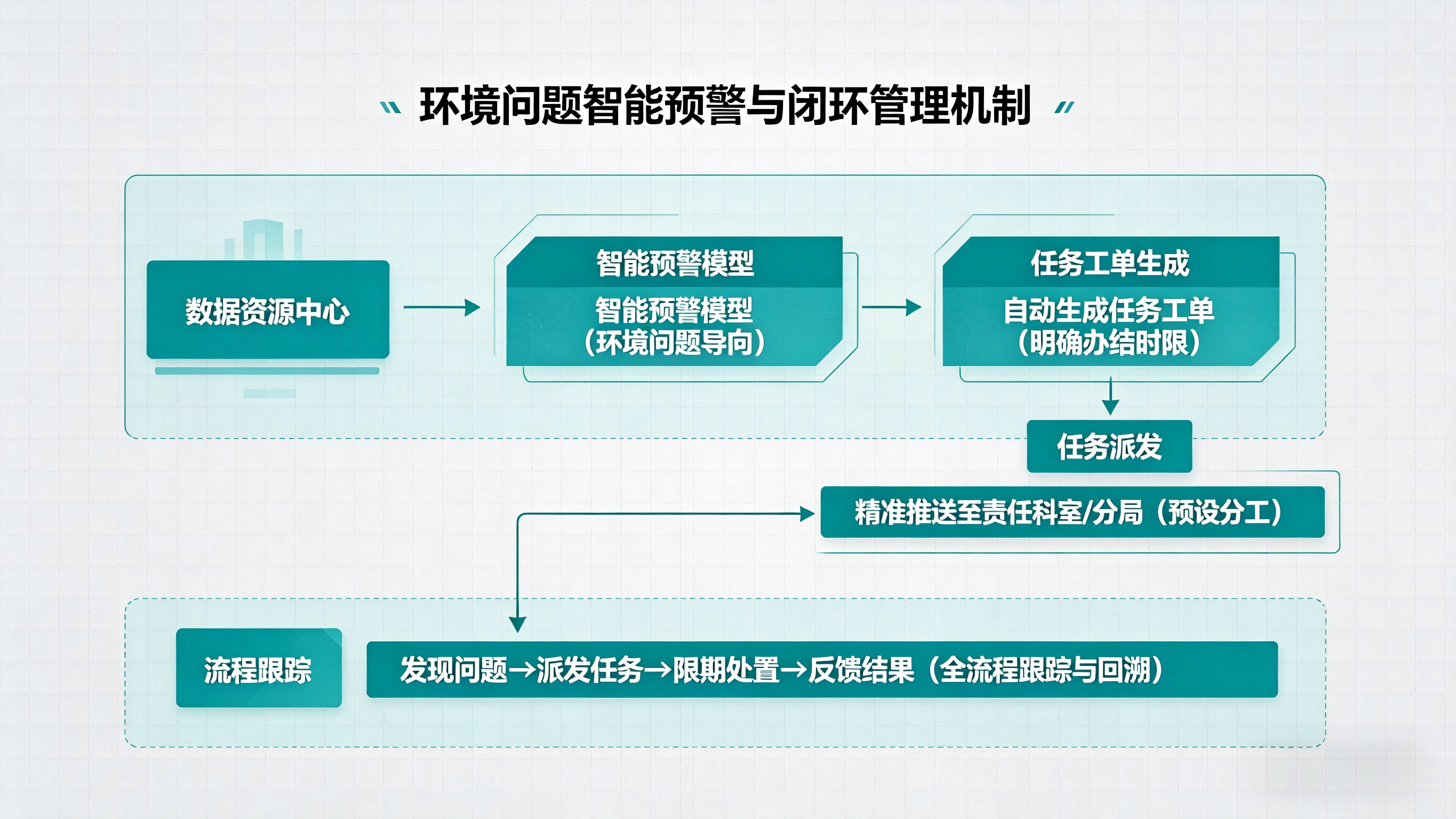 企业生态云小程序头像设计 (7).png