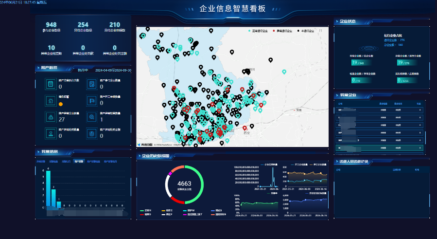 亳州市推进生态环境非现场柔性执法改革
